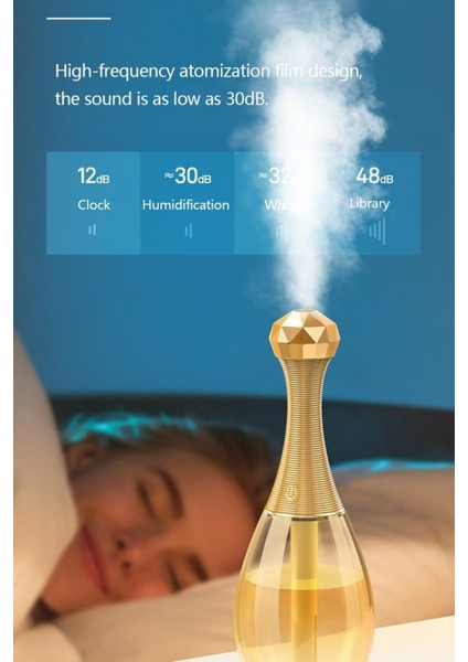 Hava Nemlendirici Ultrasonik Led Rgb Parfüm Şişesi Ev Araba Aromatik Difizör 300ml Mavi fiyatları