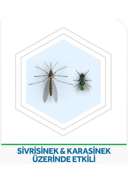 Gece & Gündüz, Sinekkovar Cihaz ve 1 Yedek, 240 Saat Etki (Sivrisinek ve Karasineklere Karşi)