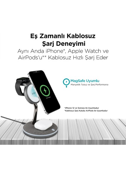 Aircharger Trio M Magsafe Uyumlu 3’ü 1 Arada Apple iPhone + Apple Watch + Airpods Kablosuz Hızlı Şarj Standı