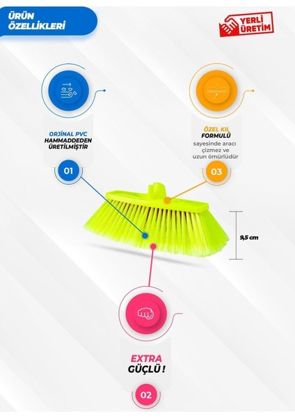 Ground Temizlik Fırçası Seti 120 cm Metal Saplı Sarı fırsatları