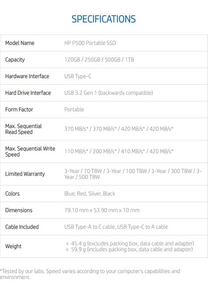 P500 1TB SSD Taşınabilir Bilgisayar Siyah 1F5P4AA indirimleri