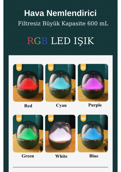 Hava Nemlendirici Buhar Makinası Filtresiz 7 Farklı LED Işık 600ML Buhar Makinası modelleri
