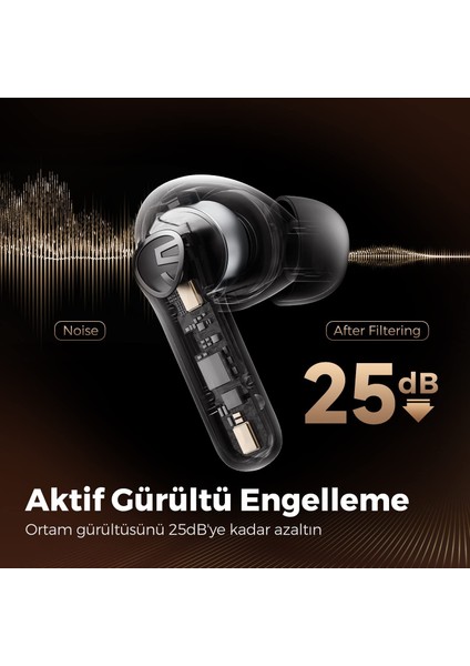 Life Bluetooth Kulaklık Aktif Gürültü Engelleme (ANC)  12MM Dinamik Sürücü 25 Saat Kullanım Süresi