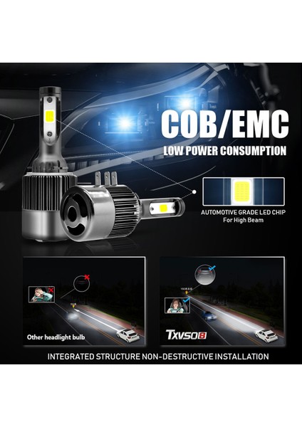 LED Far Ampulü H15 3570 Chip 72W 11.000LM Canbus 12-24V / LAAM560-3