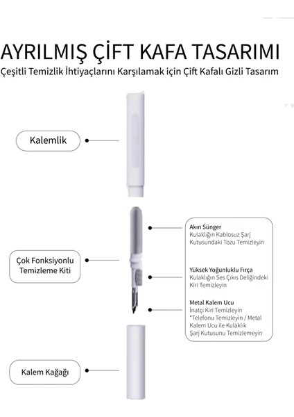 airpods Kir Temizleme Cihazı Bluetooth Kulaklık Telefon Tablet Elektronik Eşya Temizleme Kiti