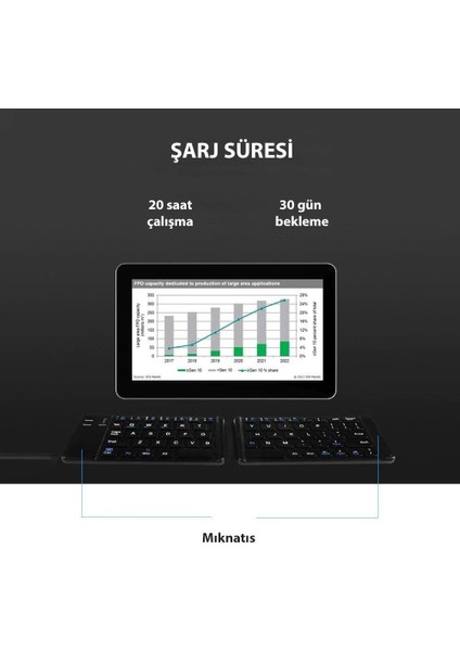 Samsung Galaxy Tab A 8 SM-T290 / T297 Uyumlu  Bluetooth Mini Katlanır Kablosuz Şarjlı Klavye