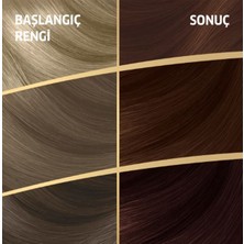 Wella Koleston Naturals Saç Boyası Orta Kestane 5/37 2x Paket