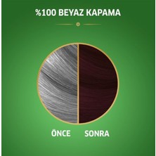 Wella Koleston Naturals Saç Boyası Kızıl Viyole 4/6 2x Paket