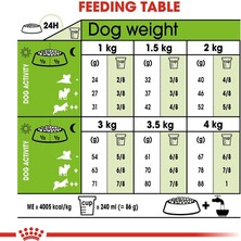 Purina Cat Chow Somonlu Kedi Maması 15 kg