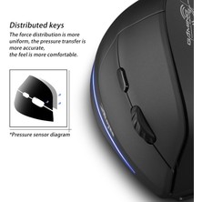 Buyfun F-35 Kablosuz Dikey Gaming Mouse (Yurt Dışından)