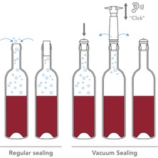 Vacu Vin Tıpa Seti 10'lu / Gri