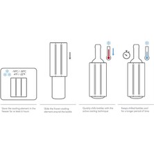 Vacu Vin Aktif Bira Soğutucu Kılıf