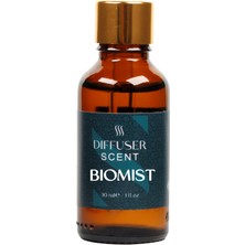 Scentfume Biomist Koku Difüzörü Esansı, Difüzör Parfümü, Ev Kokulandırma 30 ml