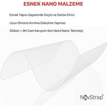 NovStrap Apple İpad 10. Nesil 10.9 2022 Uyumlu Nano Esnek Cam Ekran Koruyucu A2696 A2557 A2777