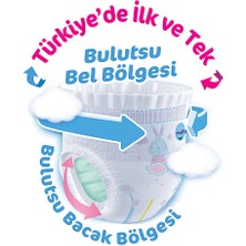 Molfix Külot Bez 4 Beden Maxi Fırsat Paketi 56 Adet