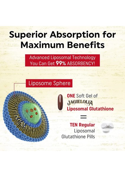 Liposomal Glutathione 2000 Mg With L-Serine L-Glycine And Sulforaphane 60 Softgels