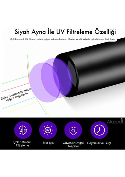 Kedi Oje Tirnak İdrar Dişki Tespiti 365nm Şarj Edilebilir UV LED El Feneri