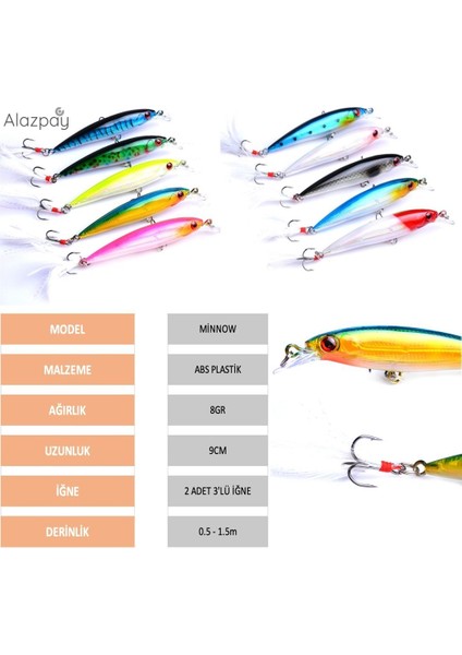 Sert Tüylü 9cm/8gr Minnow Rapala Suni Yem