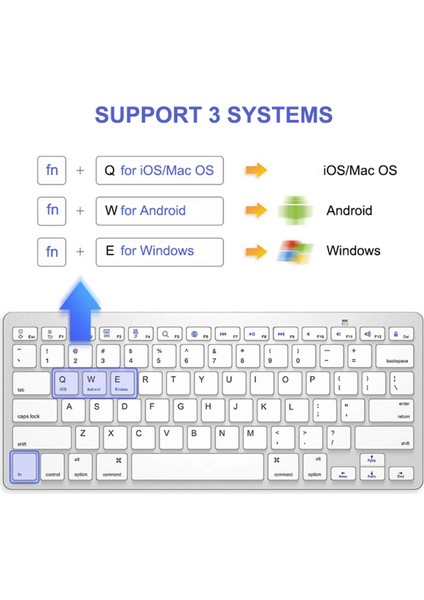 Kablosuz Bluetooth Klavye(Yurt Dışından)