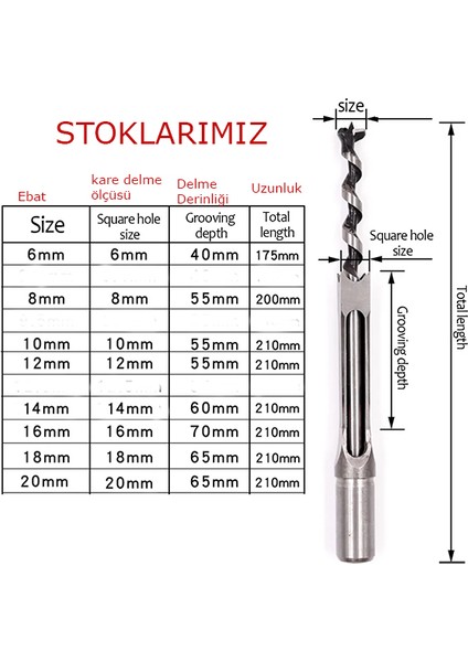 Karedelik Delmematkap Ucu
