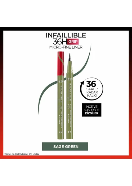 L'oréal Paris Infaillible 36H Grip Micro Fine Eyeliner 05 Sage Green