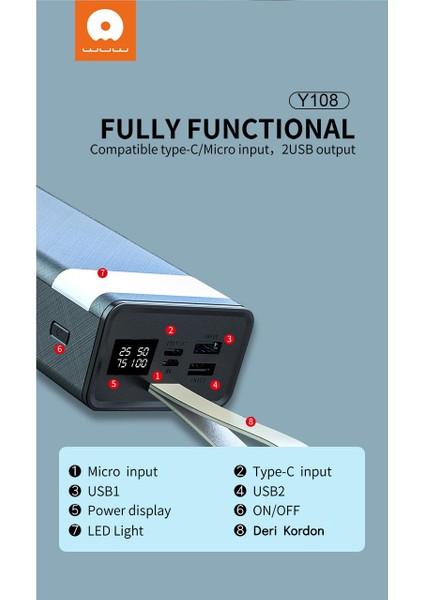 Gn-37 22.5W 30000 Mah Pd Qualcomm Quick Charge 3.0 Powerbank LED Işıklı