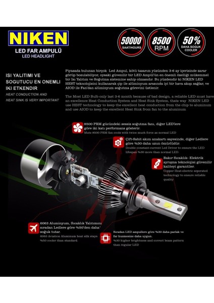 H15 LED Xenon Far Aydınlatma Seti Şimşek Etkili Niken Evo 8000LM