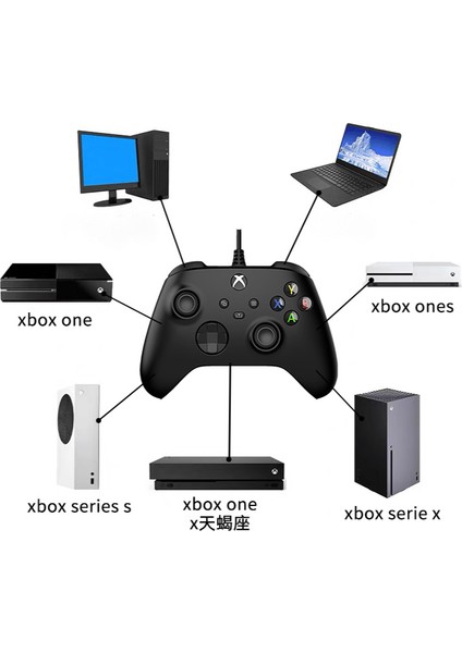 Xbox Series X/pc Için Kablolu Oyun Kumandası (Yurt Dışından)