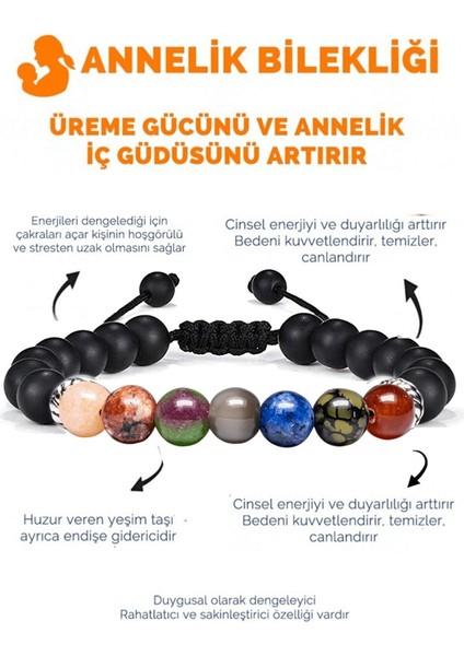 Annelik Bilekliği Kalsit Mercan Yeşim Akik Lapis Oniks Doğal Taş Bileklik