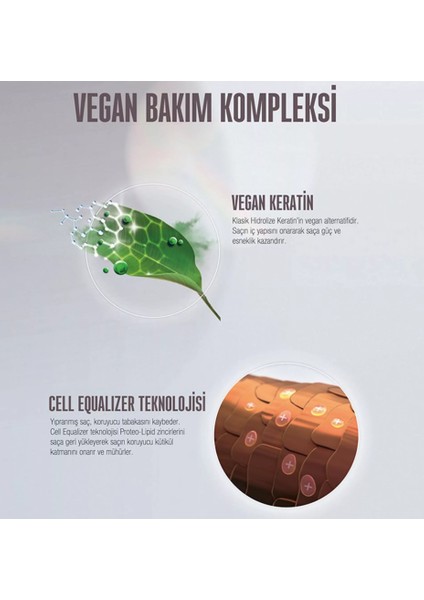 3D Men Deep Cleansing Derin Temizleme Şampuanı