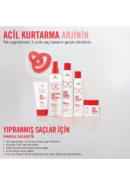 Bc Bonacure Repair Rescue Arginine Vegan Sulfate Free Hair Mask 200 ml