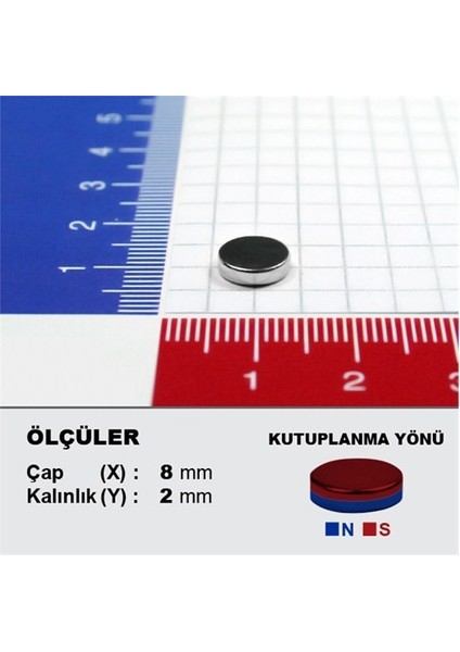 Mıknatıs Avm Güçlü Neodyum Mıknatıs Yuvarlak Silindir D8X2 mm (60'lı Paket)