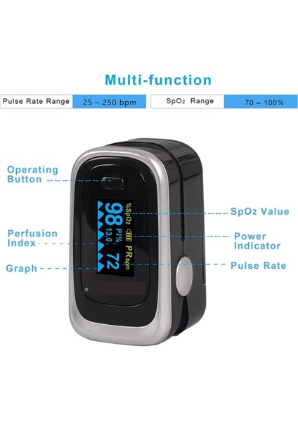 Pulse Oksimetre M170 Oksijen Satürasyon Ölçüm Cihazı Alarmlı