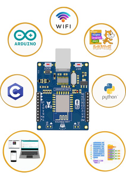 Lord Beginner Eğitim Seti(Robotik Kodlama ve Iot Proje Geliştirme Seti)