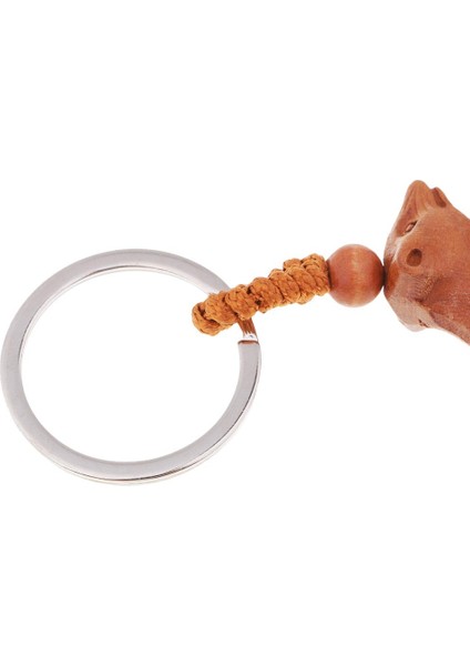 Anahtarlık (Yurt Dışından) fırsatları