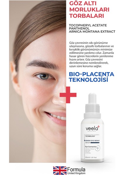 Gözaltı Torbaları ve Kırışıklık Karşıtı Göz Çevresi Renew Eye Serum fırsatları