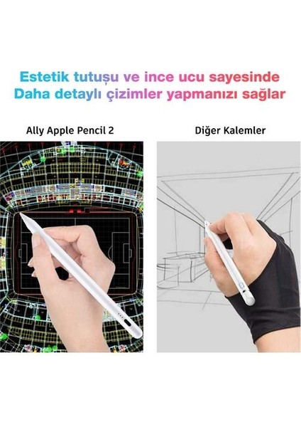 Apple Pencil 2. Nesil Ipad Pro 12.9 4. Nesil Uyumlu Kapasitif Stylus Kalem, Aktif Versiyon Iphone, Ipad Dokunmatik Kalem modelleri