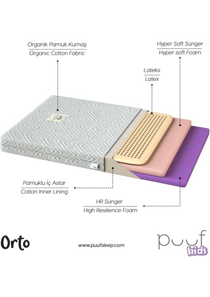 Orto Bebek Yatağı Organik Pamuk Malzeme ile 15 cm Yükseklikte Krem Renk fiyatları