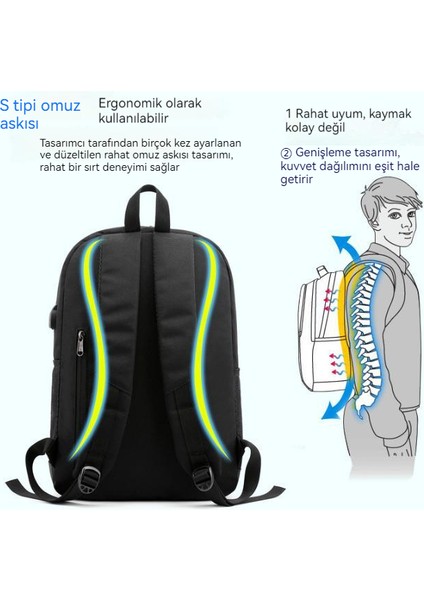 Çok Fonksiyonlu Rahat Sırt Çantası (Yurt Dışından) modelleri