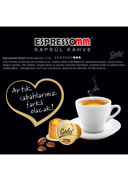 Premium Gold Alüminyum Kapsül Kahve 50'li Nespresso Uyumlu fırsatları
