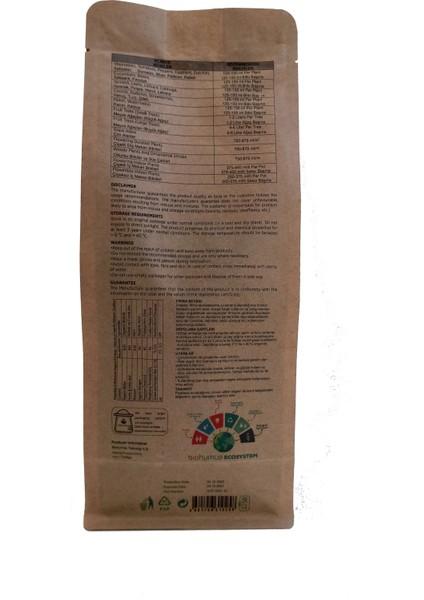 Termisol Humic 1250 ml