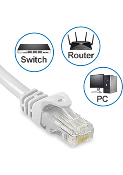 Cat6 Ethernet Internet Lan Network Patch Kablo Fabrikasyon - 10 mt