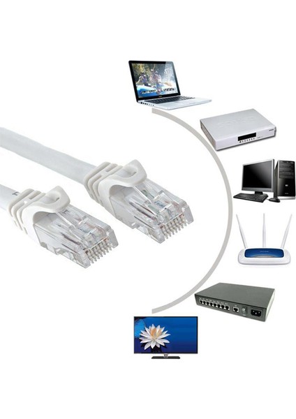 Cat6 Ethernet Internet Lan Network Patch Kablo Fabrikasyon - 10 mt