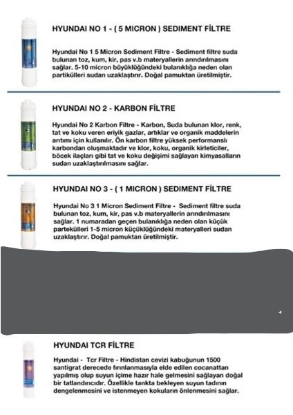 Su Arıtma Filtresi 4'Lü Takım +Bağlantı Parçaları