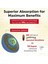 Liposomal Glutathione 2000 Mg With L-Serine L-Glycine And Sulforaphane 60 Softgels 4
