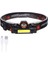 Kafa Lambası Cob + Xpe LED Şarjlı Dahili Pil Mıknatıslı 2 Modlu 1