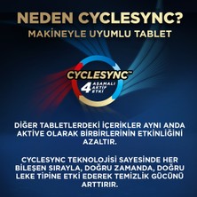 Finish Ultimate Plus 20 Kapsül  Bulaşık Makinesi Deterjanı Tableti (1 x 20 Kapsül)