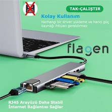 8 In 1 Ethernet Sd USB Type-C Hub HDMI Apple Macbook Pro Çevirici