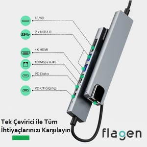 8 In 1 Ethernet Sd USB Type-C Hub HDMI Apple Macbook Pro Çevirici