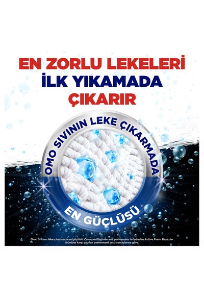Omo Active Oxygen Sıvı Çamaşır Deterjanı Beyazlar İçin En Zorlu Lekeleri İlk Yıkamada Çıkarır 1690 ml
